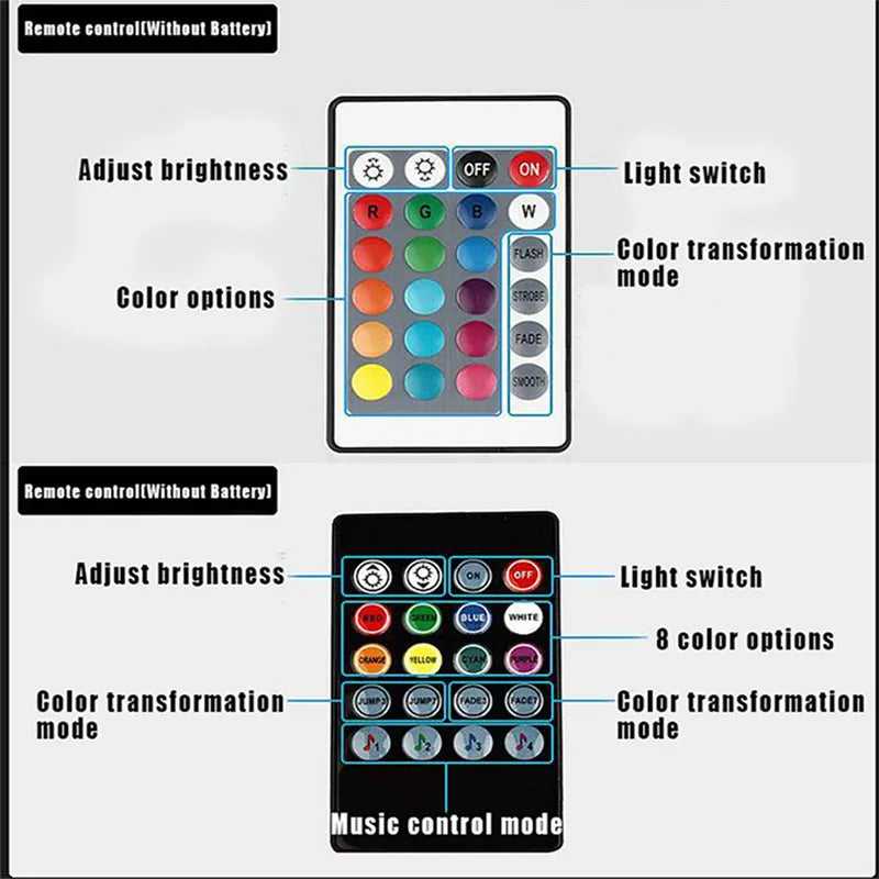 Car Foot Floor Decoration Bulbs Interior Atmosphere Light RGB LED Strip Lamp USB Wireless Remote Music Control Multiple Modes