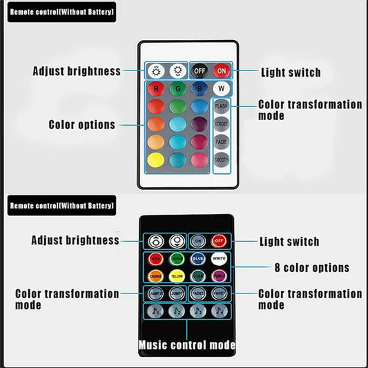 Car Foot Floor Decoration Bulbs Interior Atmosphere Light RGB LED Strip Lamp USB Wireless Remote Music Control Multiple Modes